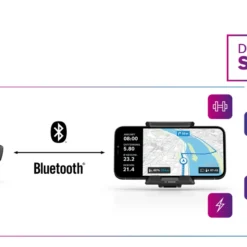 Bosch SmartphoneGrip Smart System -Shimano Fahrradladen bosch smartphone grip mit led remote