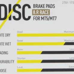 Magura Bremsbelag 8.R / 8.P Inkl. 2 Belaghalteschraube 5 Magura Bremsbelag 8.R / 8.P Inkl. 2 Belaghalteschraube -Shimano Fahrradladen magura bremsbelag 8 r 8 p inkl 2 belaghalteschraube 4157QfdUpVXVIwqSU
