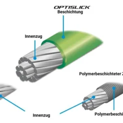 SHIMANO MTB | Road OPTISLICK Schaltzug -Shimano Fahrradladen shimano mtb road optislick schaltzug bild 2